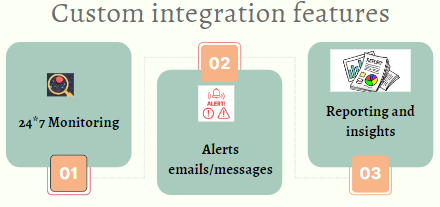 custom integration features